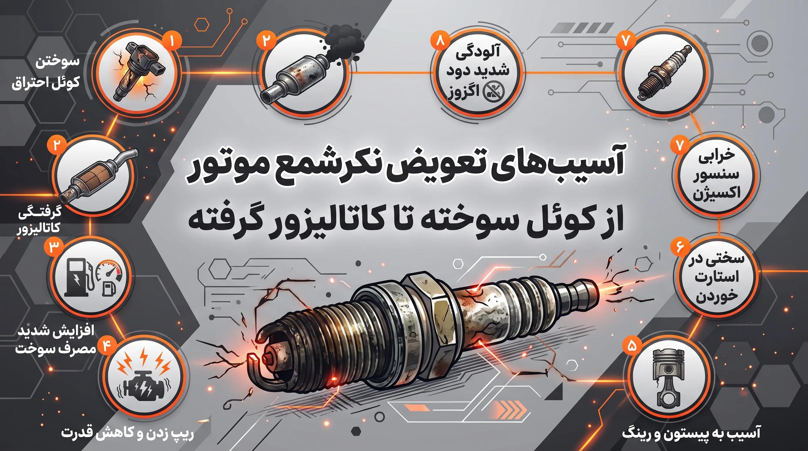 آسیبهای تعویض نکردن شمع موتور؛ از کوئل تا کاتالیزور